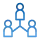 User-management