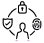 login-authorization