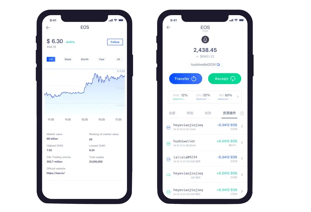 Huobi-clone-apps