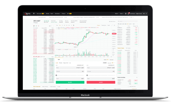 centralized-exchange