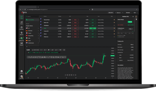 hybrid-exchange