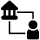 Integration-of-Liquidity-APIs