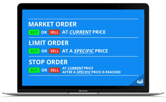 Order-types