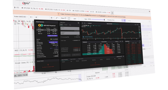 Spot-trading