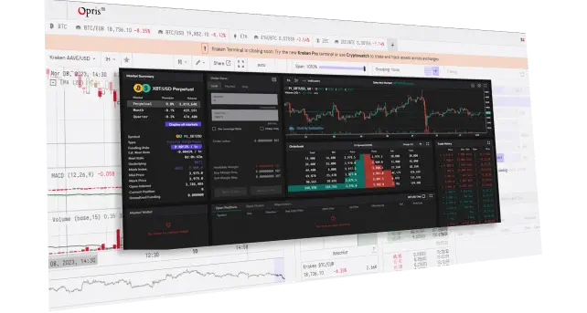 Spot-trading