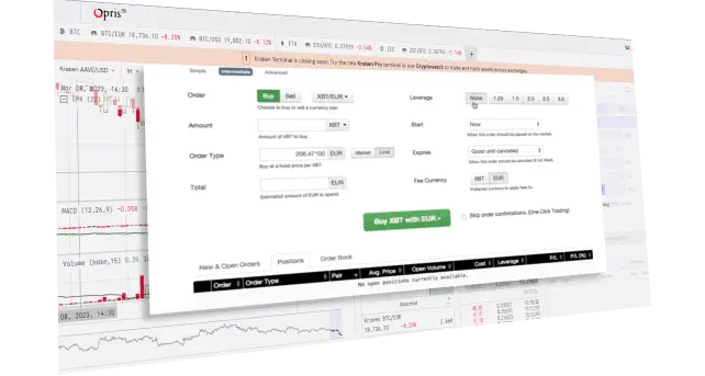Margin-rading