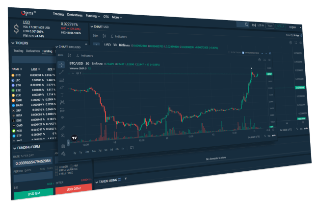 Margin-trading