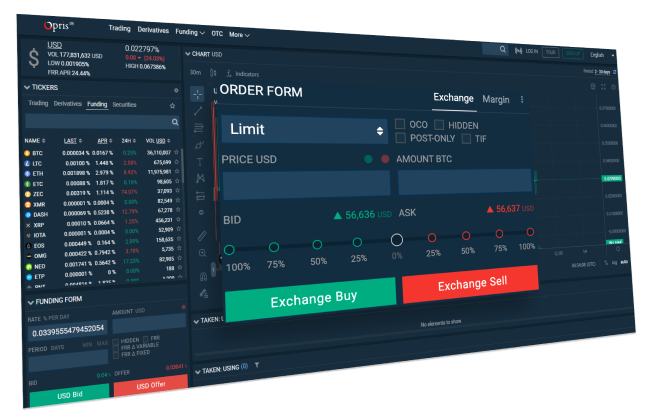 Derivatives-trading