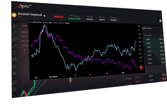 crypto-trading-bot-development-services