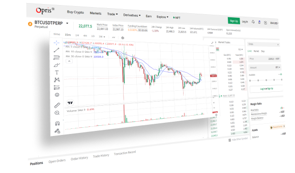 Multiple-trade-strategy