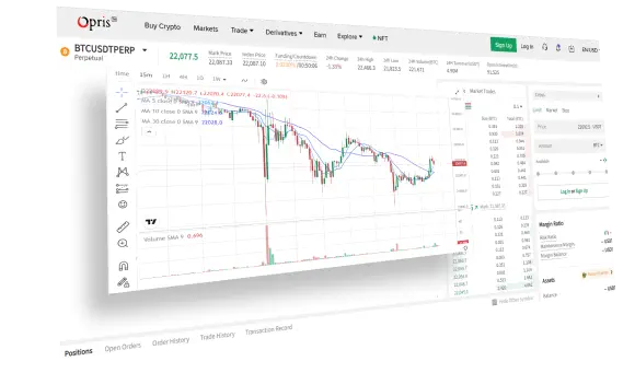Multiple-trade-strategy