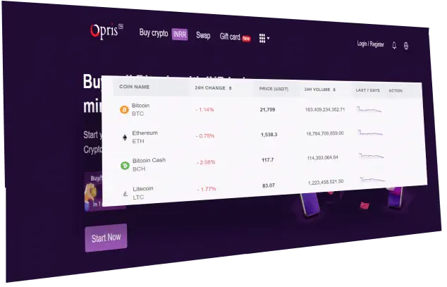 Lightening-Instant-Trade