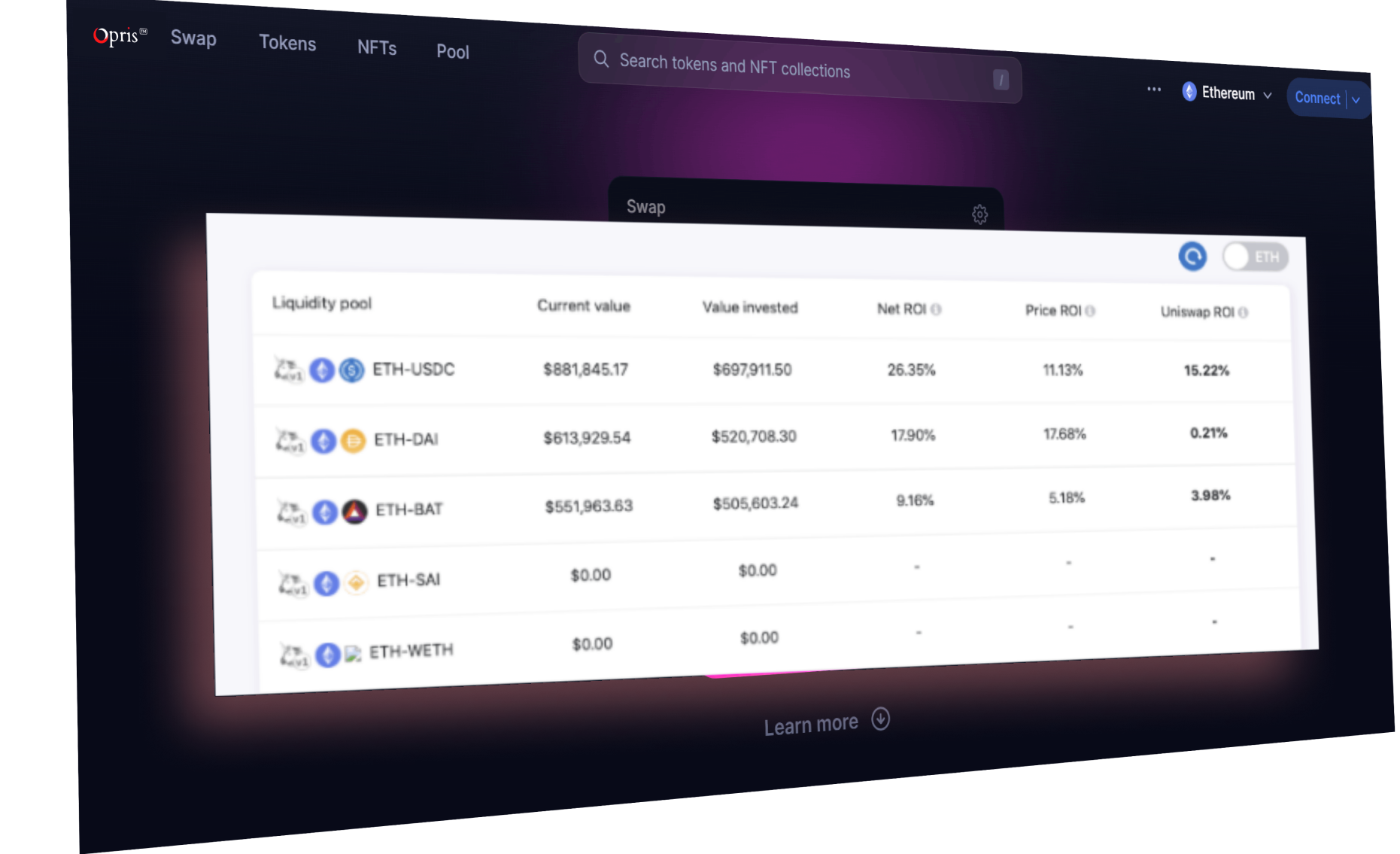 Common trading types