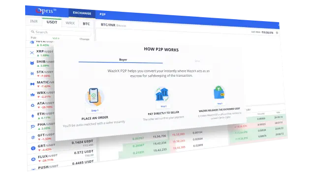 P2P-trading