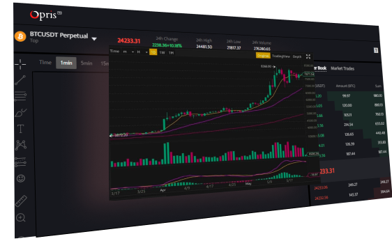 white-label-cryptocurrency-exchange