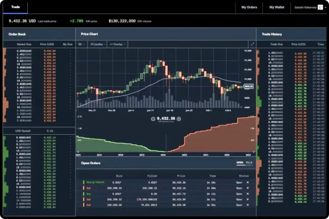 spot-trading-cryptocurrency-exchange-development