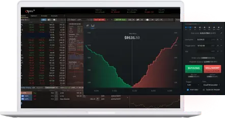 derivative-trading-platform