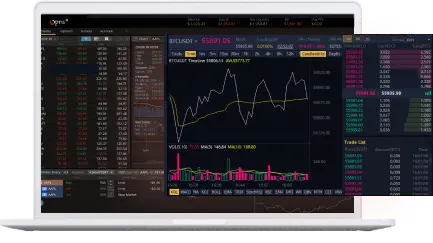 derivative-trading-platform