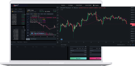 future-trading-software