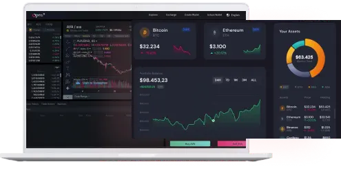 future-trading-software