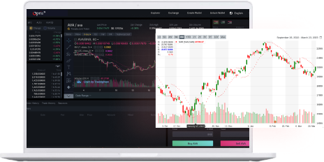 future-trading-software