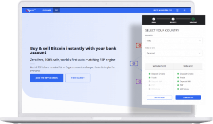 KYC-Verification-Procedure