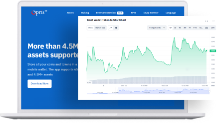 wallet-chart-price-track