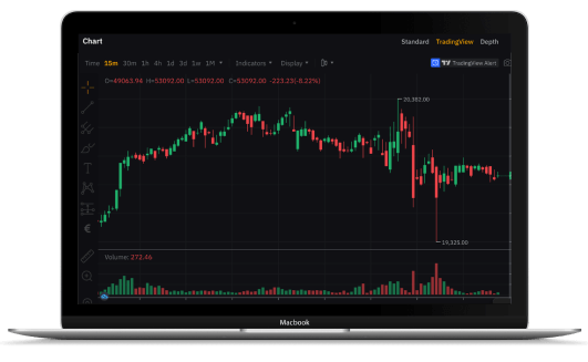 Unified-trade-view