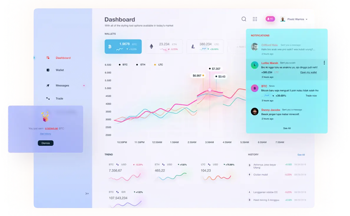 binance-clone-script