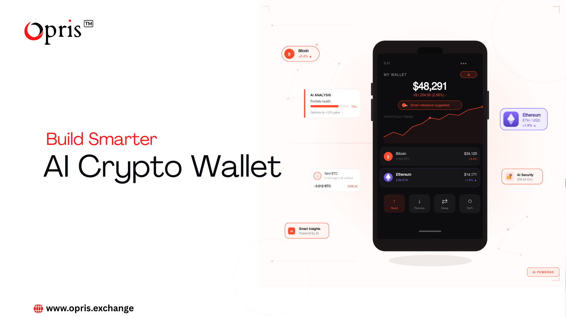AI Crypto Wallet Development